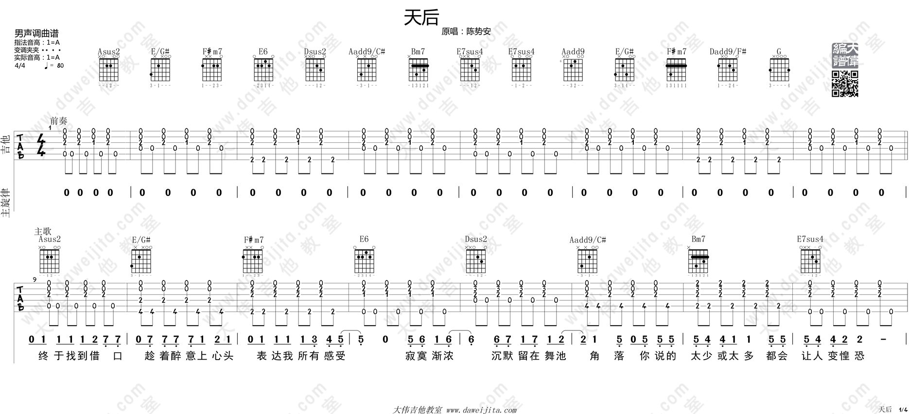 天后吉他谱(图片谱,弹唱,大伟吉他,教程)_陈势安(Andrew Chen)_tab_chenshian_tianhou_1.gif