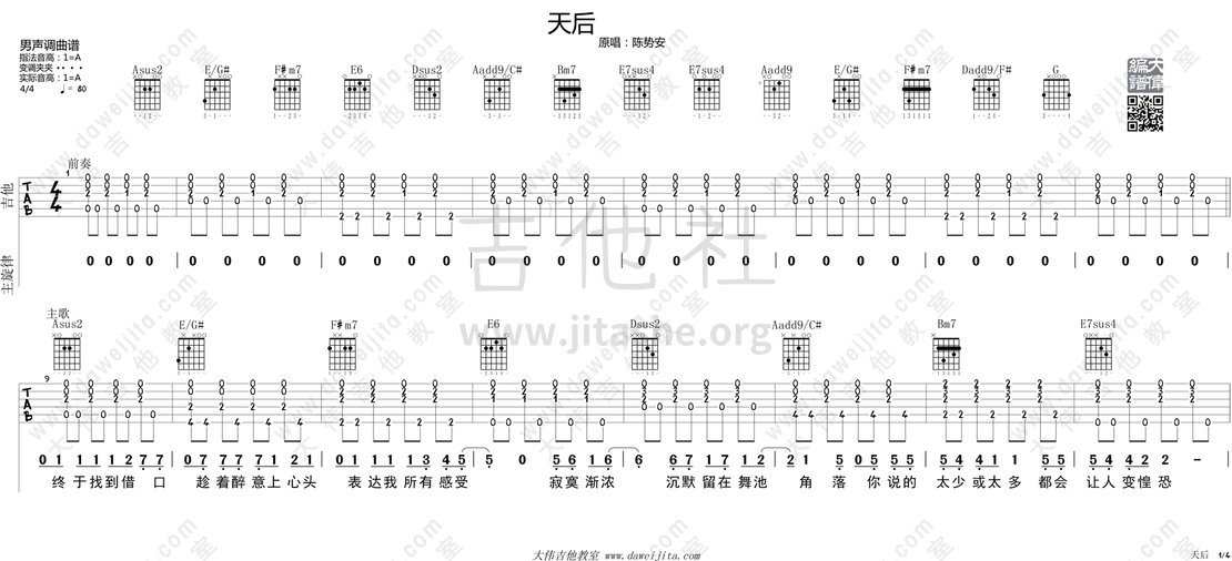 天后吉他谱(图片谱,弹唱,大伟吉他,教程)_陈势安(Andrew Chen)_tab_chenshian_tianhou_1.gif