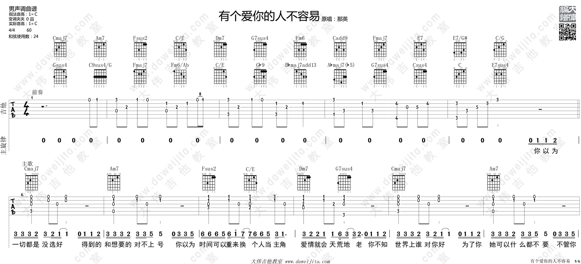 有个爱你的人不容易吉他谱(图片谱,弹唱,教程,大伟吉他)_那英_tab_naying_ygandrbry_1.gif