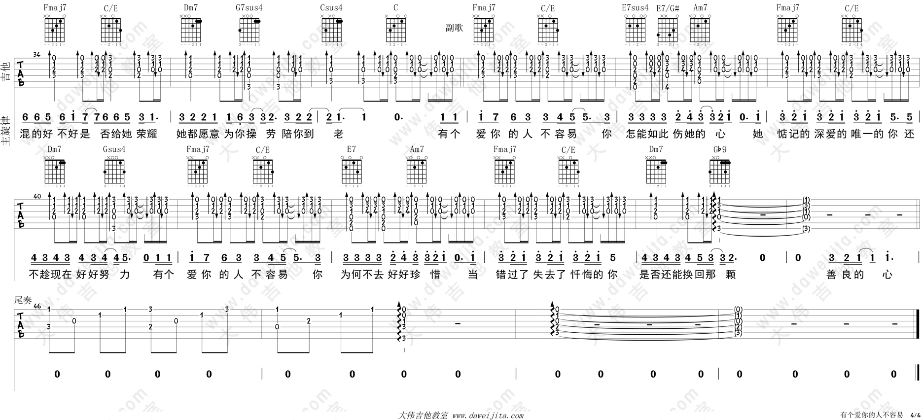有个爱你的人不容易吉他谱(图片谱,弹唱,教程,大伟吉他)_那英_tab_naying_ygandrbry_4.gif