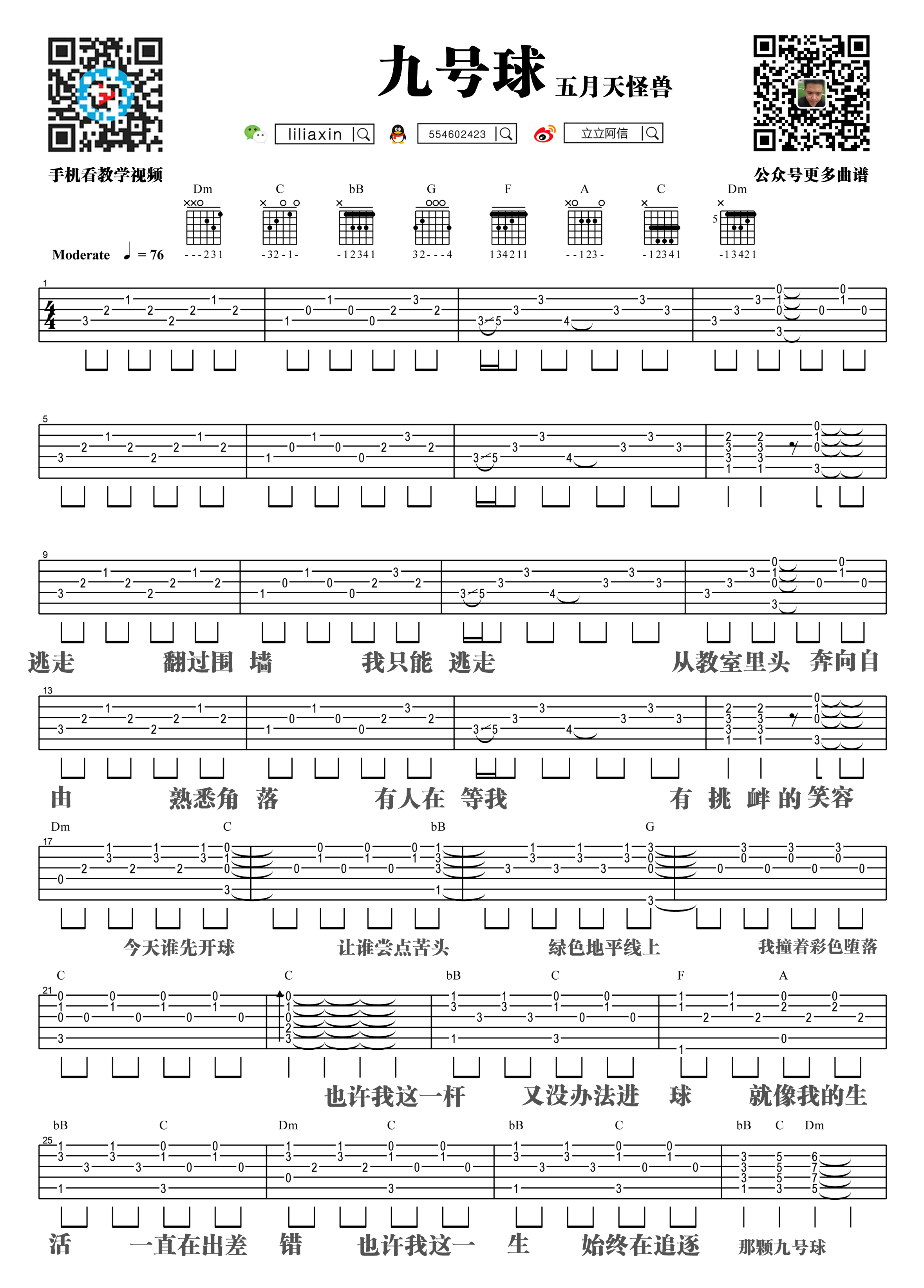 【阿信乐器】#21 五月天怪兽《九号球》吉他教学吉他谱(图片谱,弹唱)_五月天(Mayday)_九号球-1.jpg