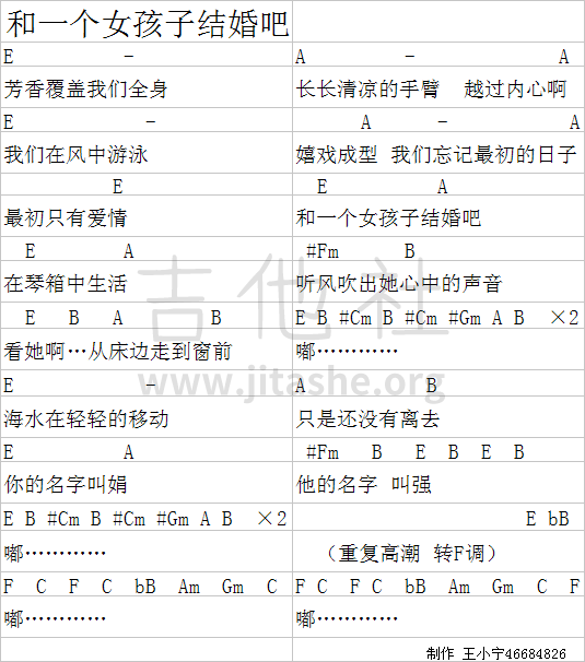 打印:和一个女孩子结婚吧 (Live)吉他谱_小娟&山谷里的居民(王秀娟)_QQ截图20160519135903.png