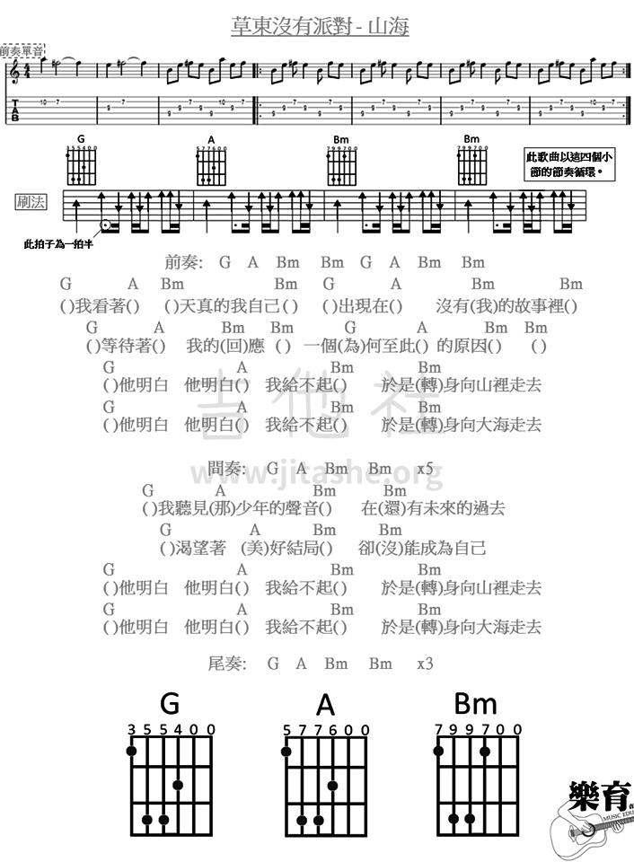 山海吉他谱(图片谱,弹唱)_草东没有派对(No Party For Cao Dong)_山海.png