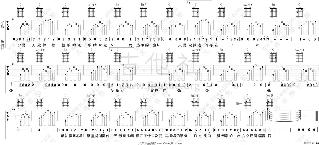 理想三旬吉他谱(图片谱,弹唱,大伟吉他,教程)_陈鸿宇_tab_chenhongyu_lixiangsanxun_2.gif