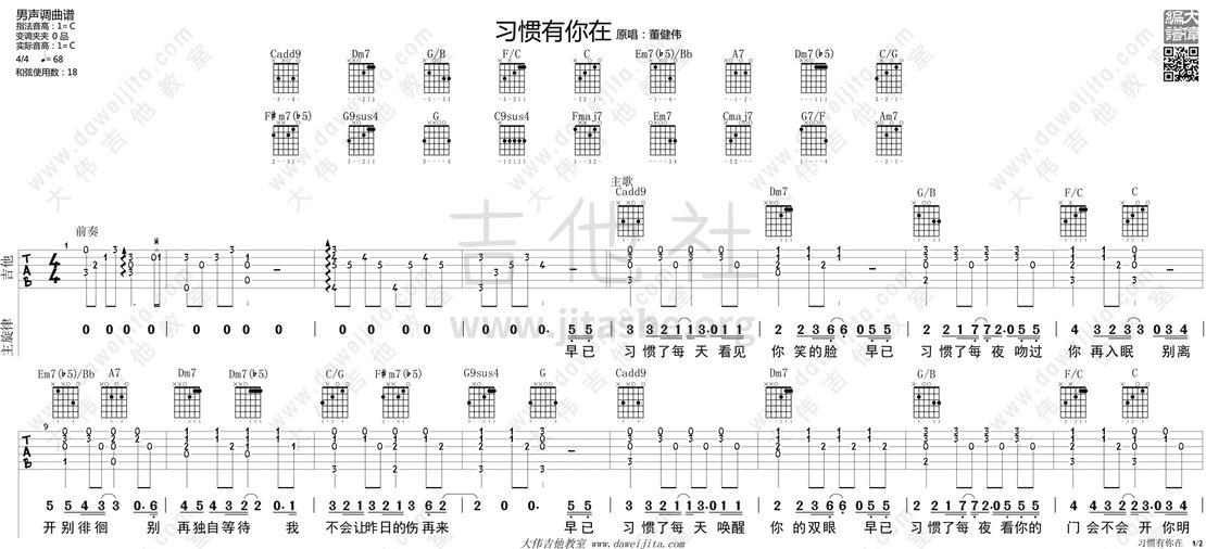 打印:习惯有你在吉他谱_大伟_tab_dongjianwei_xiguanyounizai_1.gif