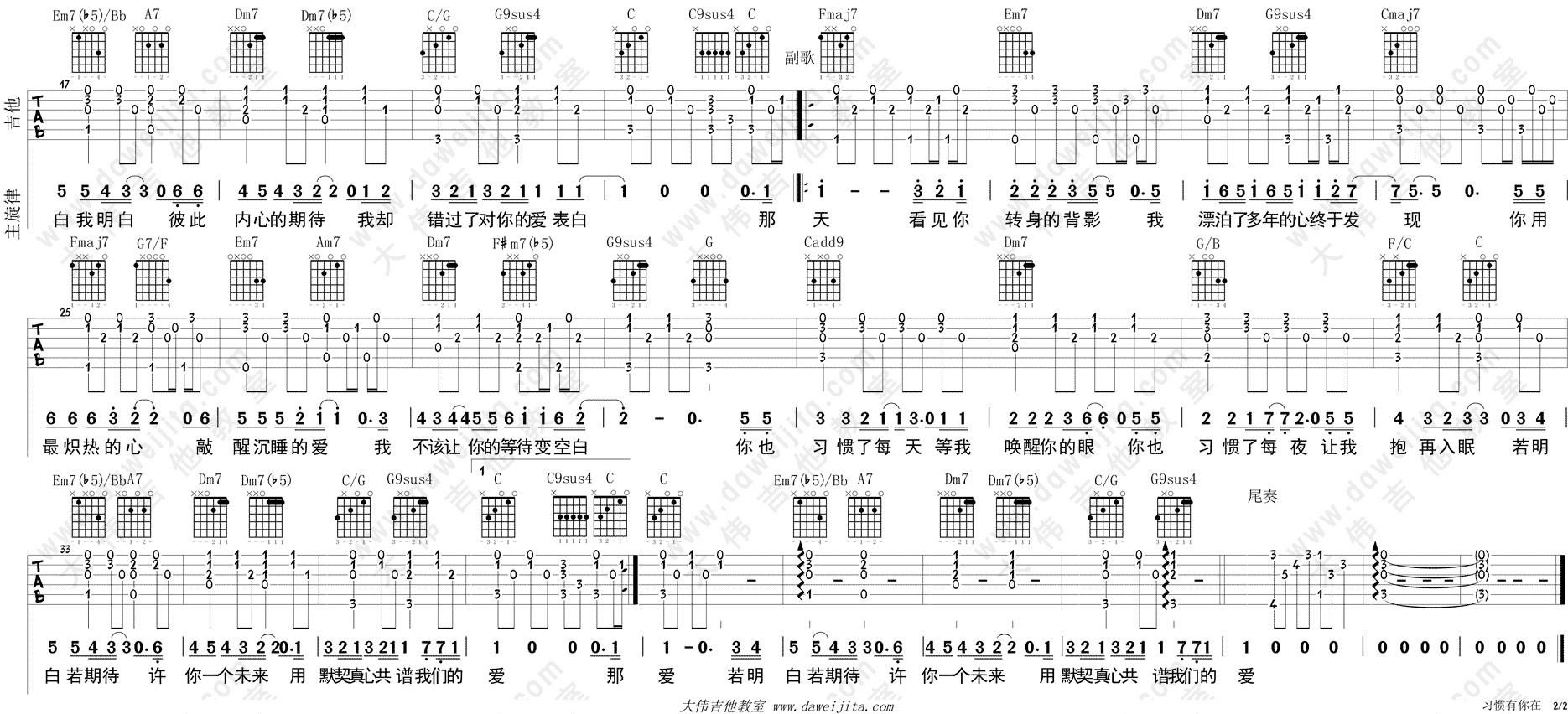 习惯有你在吉他谱(图片谱,弹唱,大伟吉他,教程)_大伟_tab_dongjianwei_xiguanyounizai_2.gif