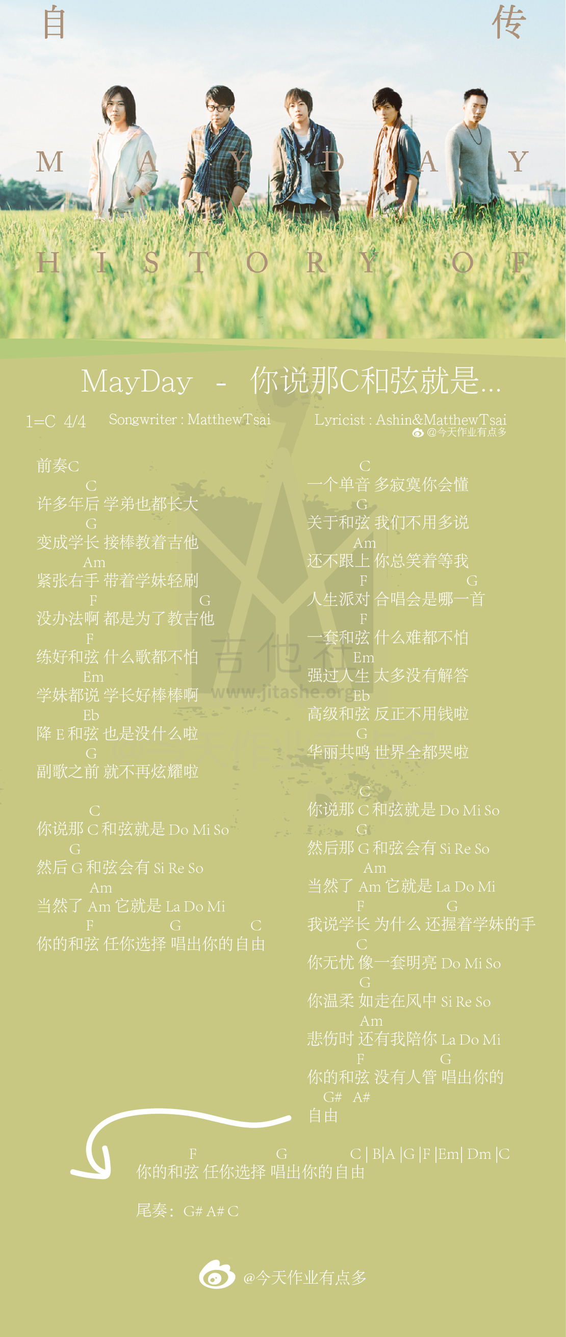 你说那C和弦就是吉他谱(图片谱,弹唱)_五月天(Mayday)_你说那C和弦就是.png