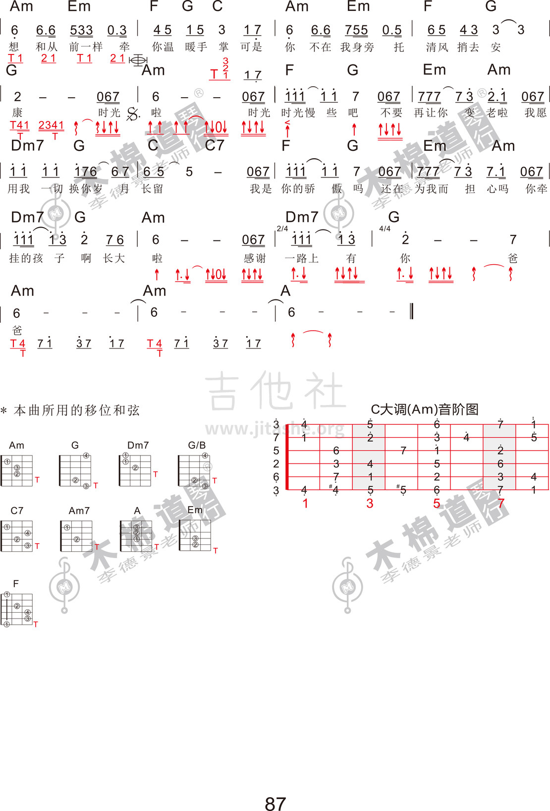 打印:父亲吉他谱_筷子兄弟(肖央;王太利)_父亲2