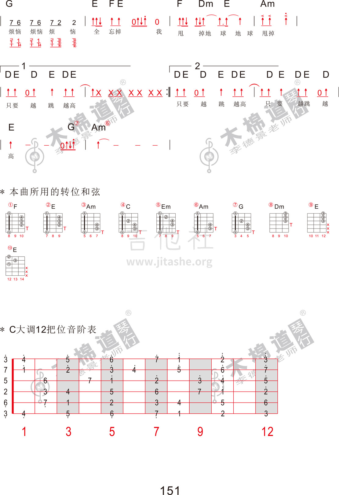 离开地球表面(四合一吉他谱 木棉道琴行)吉他谱(图片谱,木棉道,四合一,指弹)_容祖儿(Joey Yung)_离开地球表面2