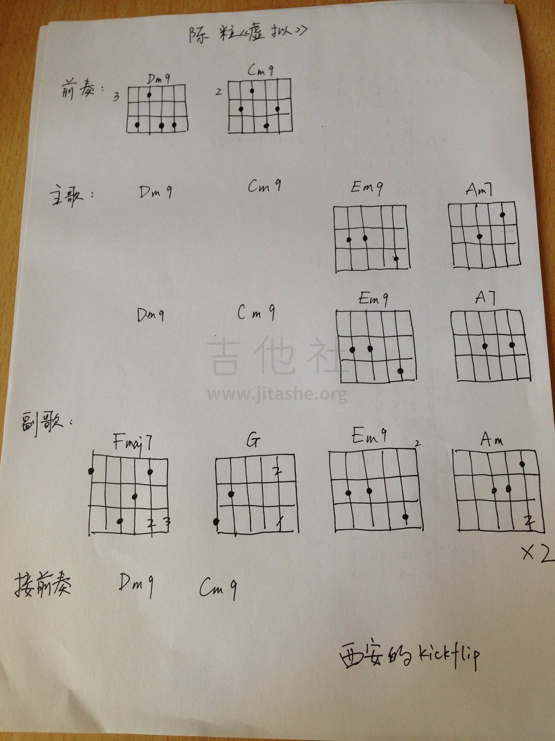 虚拟吉他谱(图片谱,陈粒,虚拟,民谣)_陈粒_IMG_1080.JPG