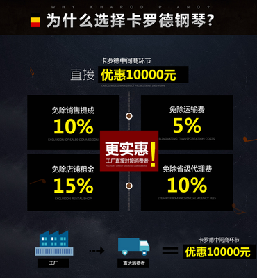卡罗德钢琴