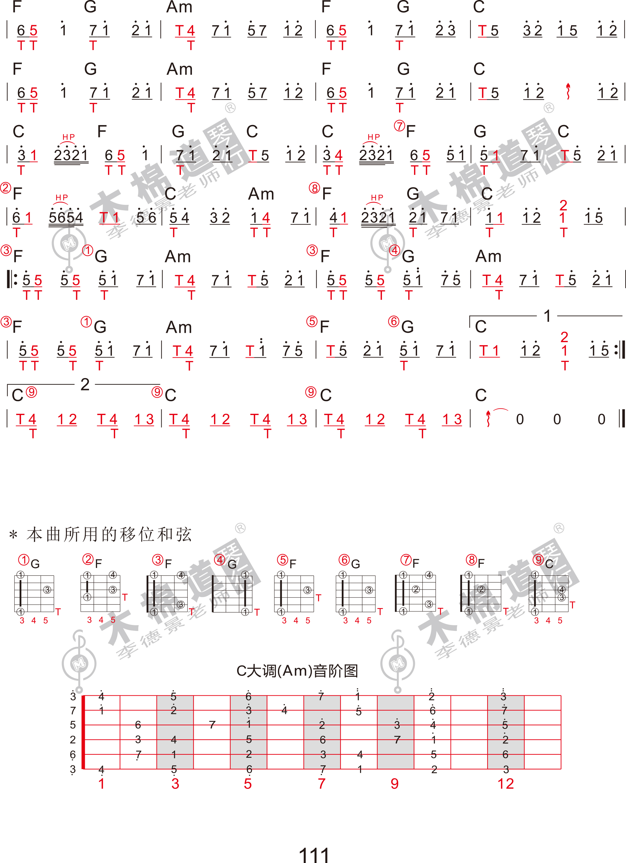 流行的云(四合一吉他谱 木棉道琴行)吉他谱(图片谱,四合一吉他谱,木棉道琴行,指弹)_岸部真明(岸部眞明;Masaaki Kishibe;きしべ　まさあき)_204418gfj66jkpapaffja8.jpg