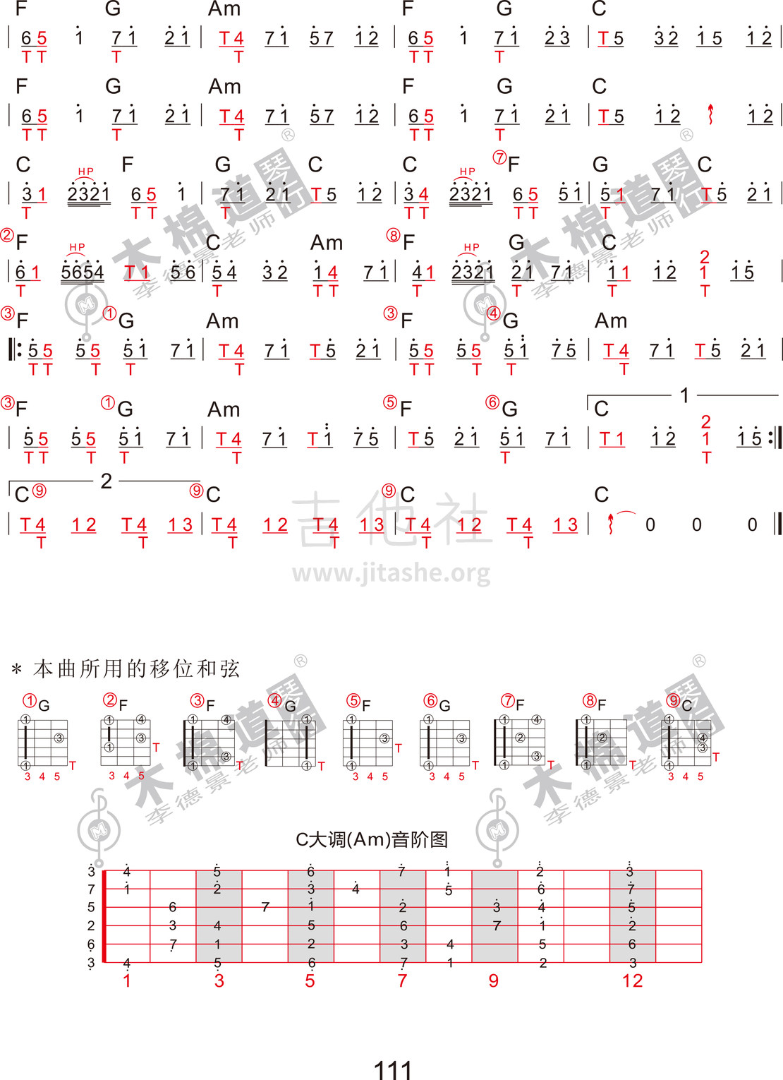 打印:流行的云(四合一吉他谱 木棉道琴行)吉他谱_岸部真明(岸部眞明;Masaaki Kishibe;きしべ　まさあき)_204418gfj66jkpapaffja8.jpg