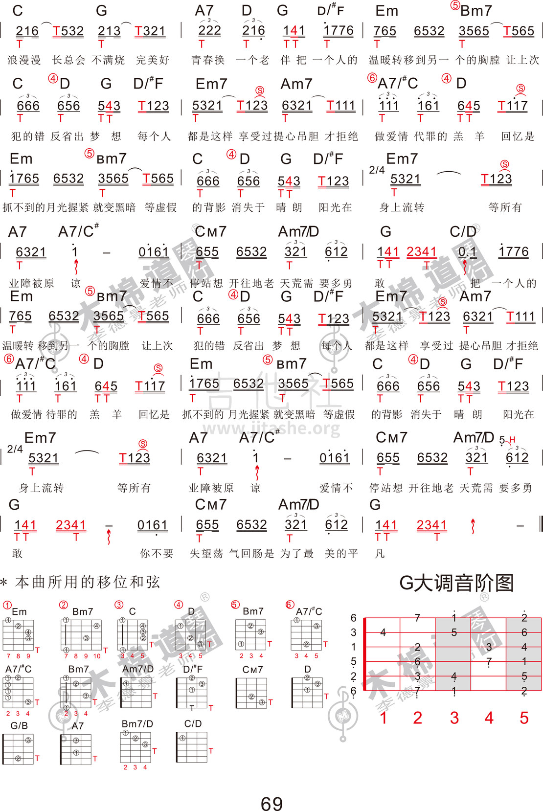 爱情转移(指弹&弹唱 流行四合一吉他谱 木棉道琴行)吉他谱(图片谱,流行四合一吉他谱,木棉道琴行)_陈奕迅(Eason Chan)_爱情转移2.jpg