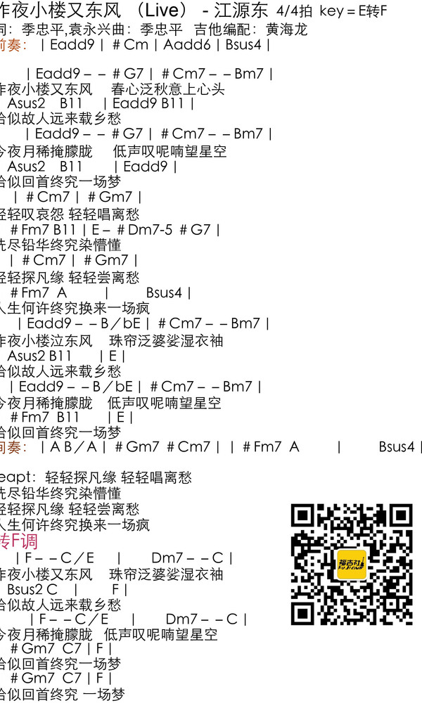 福吉社最新《昨夜小楼又东风》已出炉[900952623643382221.jpg]
