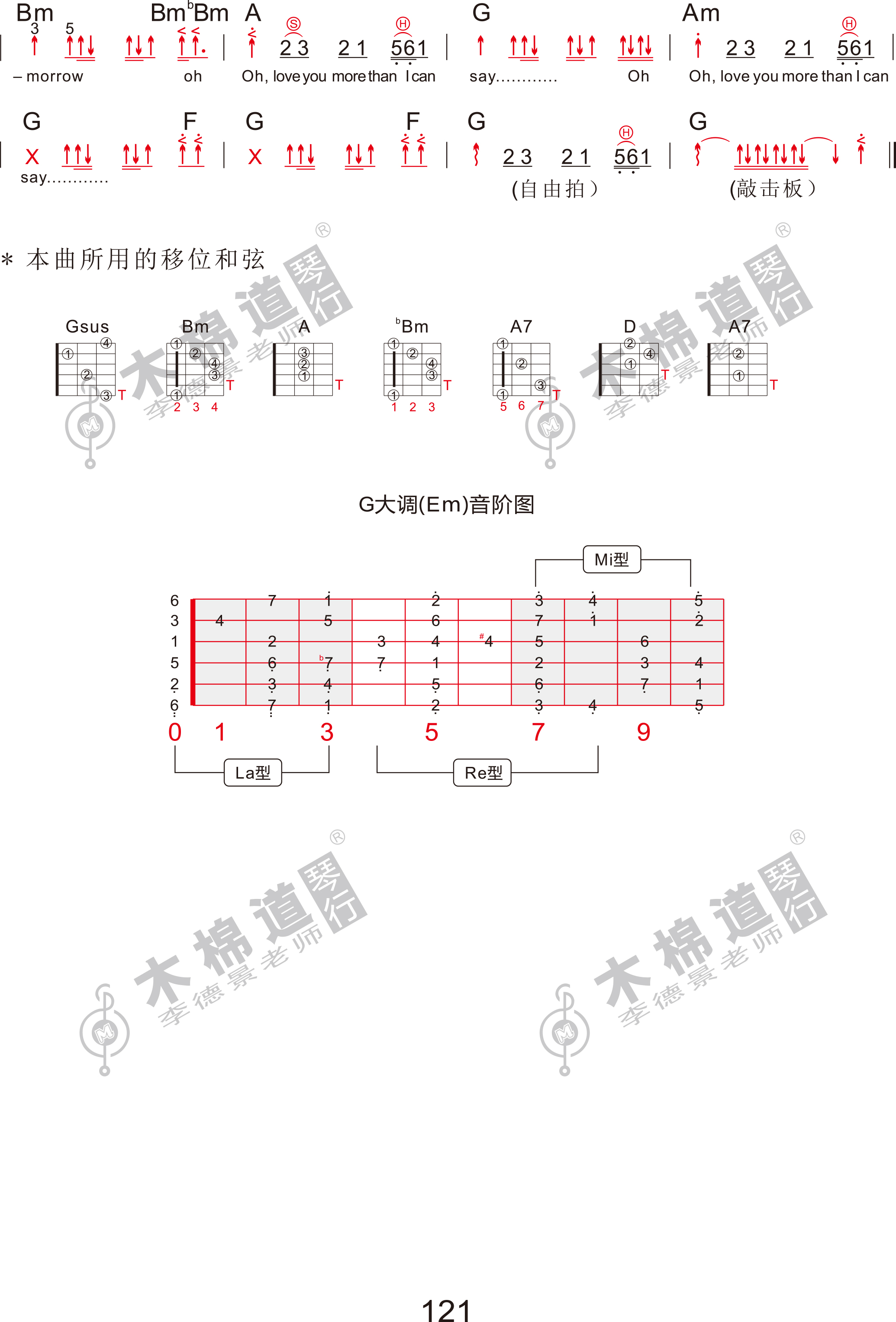 More Than I Can Say(四合一吉他谱 木棉道琴行)吉他谱(图片谱,四合一吉他谱,木棉道琴行,弹唱)_五月天(Mayday)_220427w068d68n9m6pjasd.jpg