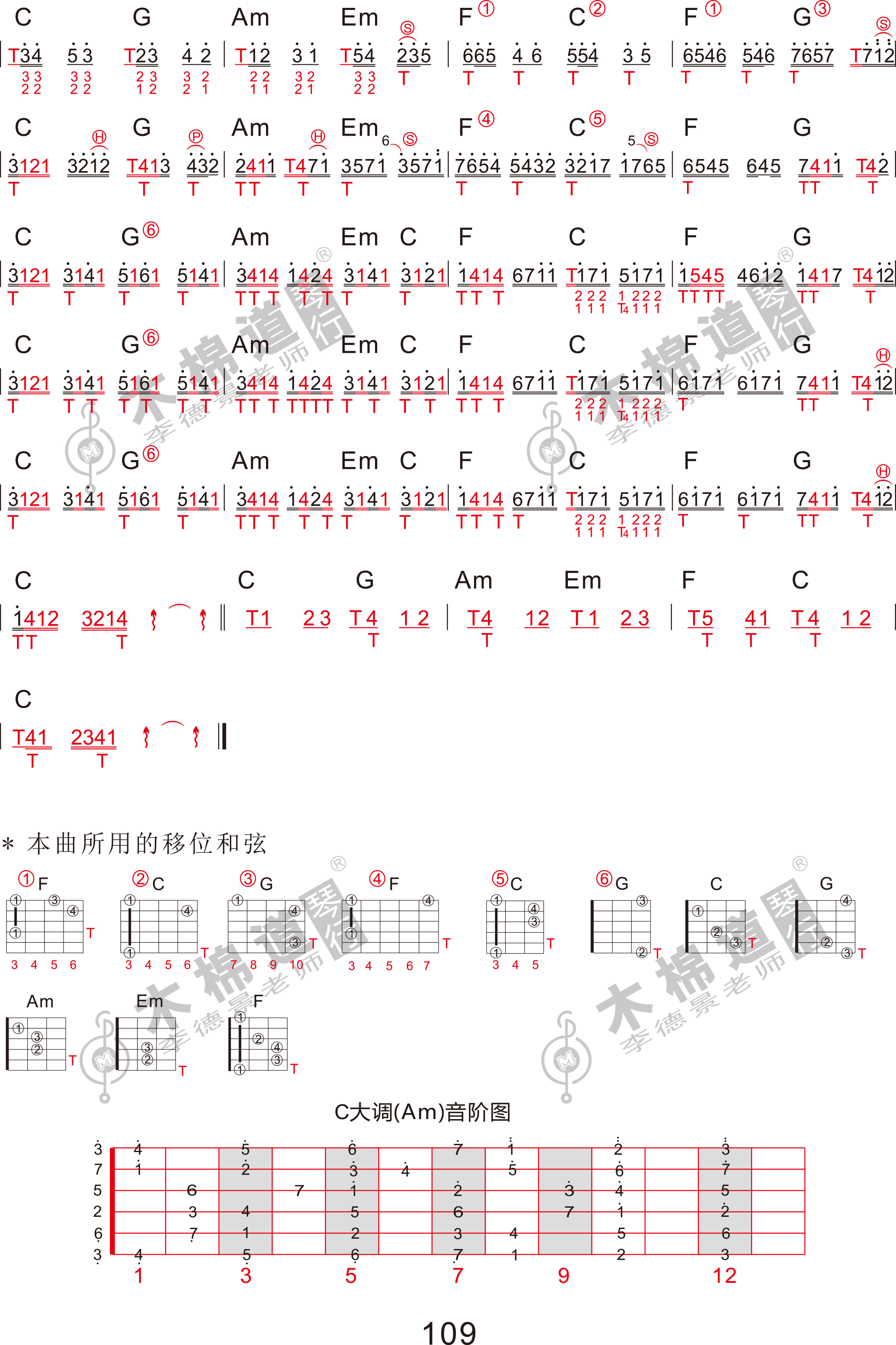 卡农(四合一吉他谱 木棉道琴行)吉他谱(图片谱,四合一吉他谱,木棉道琴行,弹唱)_Johann Pachelbel(帕海贝尔)_卡农2.jpg