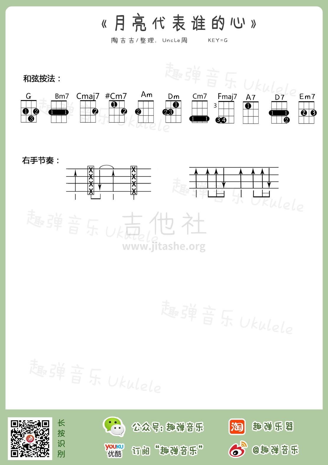 月亮代表谁的心吉他谱(图片谱,尤克里里,弹唱)_陶喆(David Tao)_月亮代表谁的心2.jpg