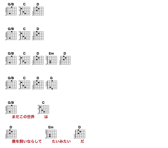 スパークル (movie ver.)吉他谱(图片谱)_RADWIMPS(RAD / ラッドウィンプス)_变调夹4品