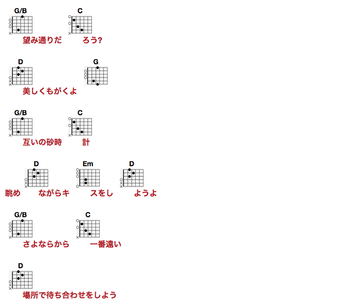 スパークル (movie ver.)吉他谱(图片谱)_RADWIMPS(RAD / ラッドウィンプス)_QQ20161204-1.png