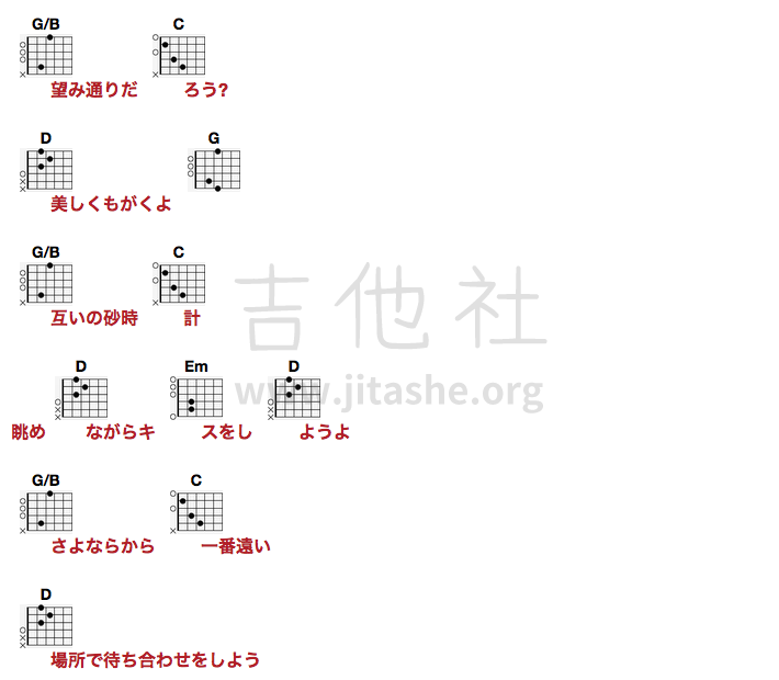 スパークル (movie ver.)吉他谱(图片谱)_RADWIMPS(RAD / ラッドウィンプス)_QQ20161204-1.png