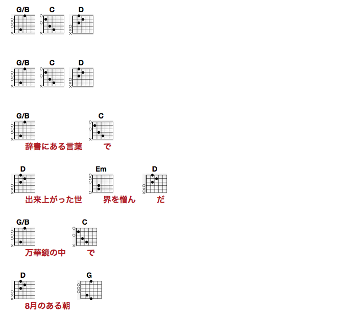 スパークル (movie ver.)吉他谱(图片谱)_RADWIMPS(RAD / ラッドウィンプス)_QQ20161204-2.png