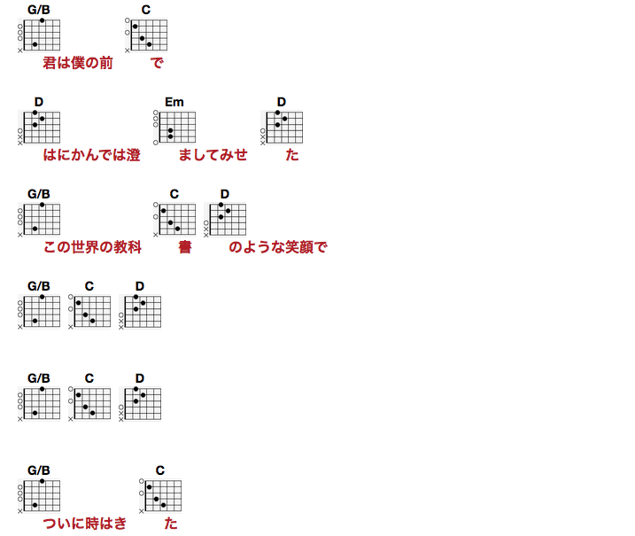 スパークル (movie ver.)吉他谱(图片谱)_RADWIMPS(RAD / ラッドウィンプス)_QQ20161204-3.png