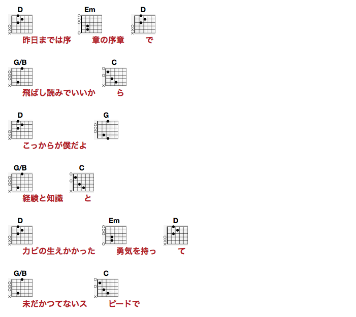 スパークル (movie ver.)吉他谱(图片谱)_RADWIMPS(RAD / ラッドウィンプス)_QQ20161204-4.png