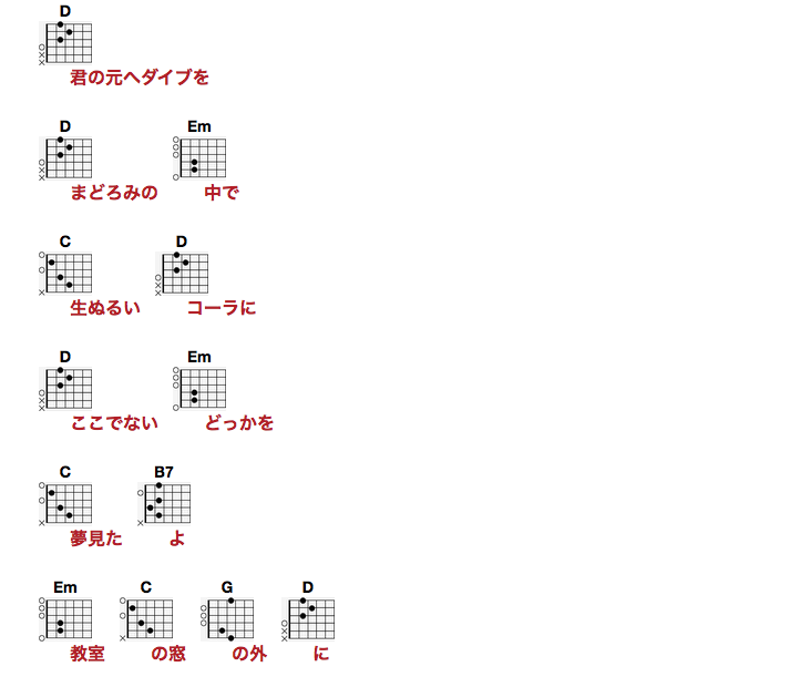 スパークル (movie ver.)吉他谱(图片谱)_RADWIMPS(RAD / ラッドウィンプス)_QQ20161204-5.png