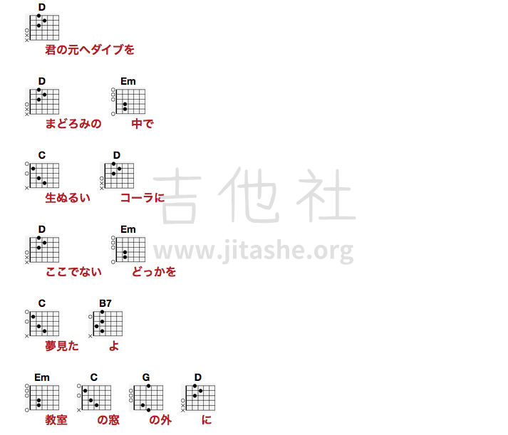 スパークル (movie ver.)吉他谱(图片谱)_RADWIMPS(RAD / ラッドウィンプス)_QQ20161204-5.png