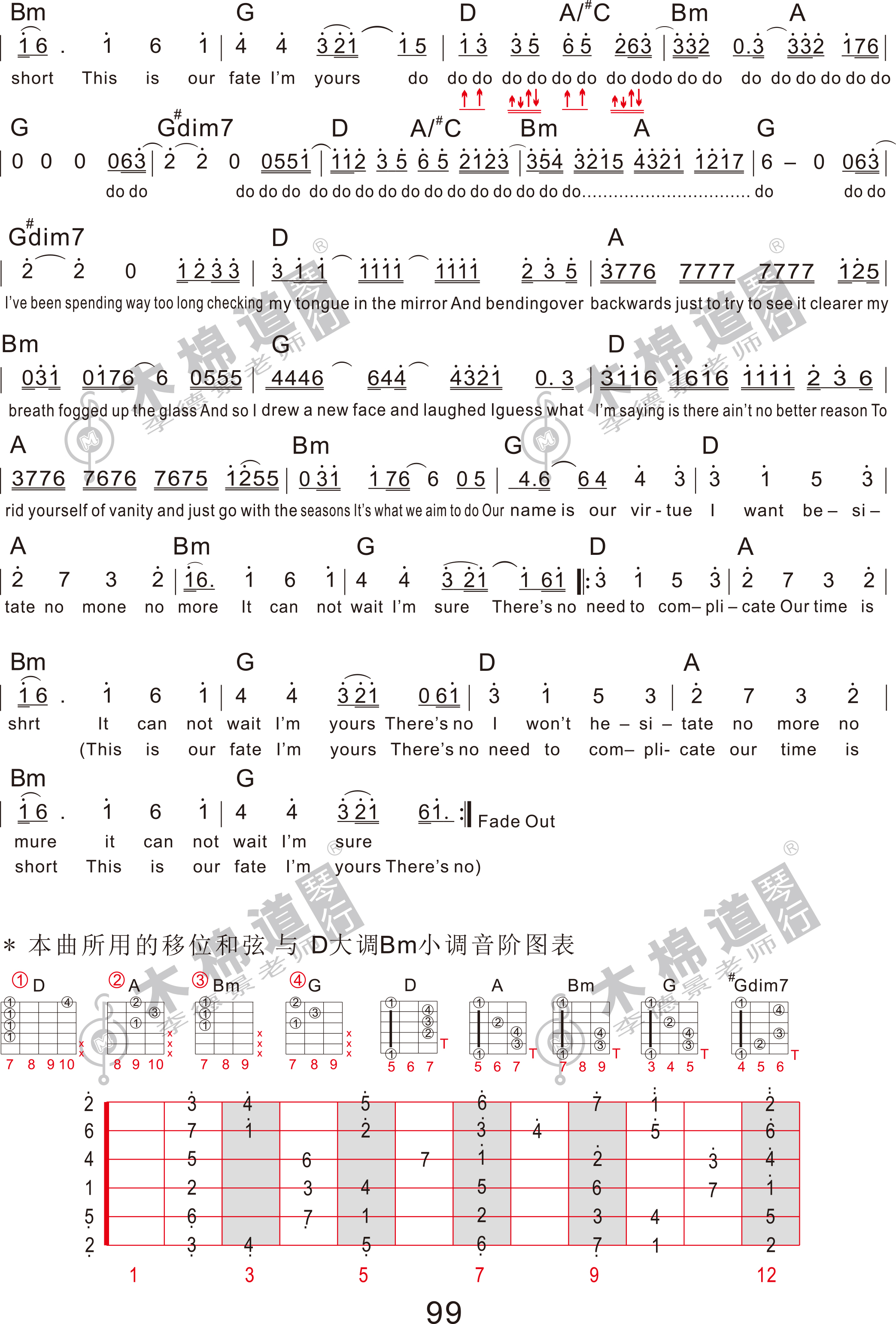 I'm yours(四合一吉他谱  木棉道琴行)吉他谱(图片谱,Jason,Mraz,四合一吉他谱)_Jason Mraz(杰森·玛耶兹;男巫)_I'm yours2.jpg