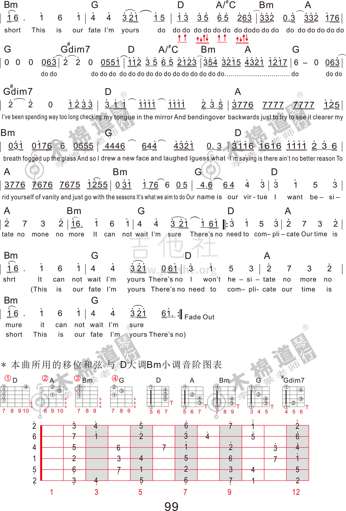 打印:I'm yours(四合一吉他谱  木棉道琴行)吉他谱_Jason Mraz(杰森·玛耶兹;男巫)_I'm yours2.jpg