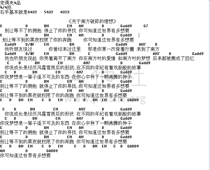 关于南方破碎的理想吉他谱(图片谱,老四叔,民谣,关于南方破碎的理想)_老四叔(四哥)_关于南方破碎的理想