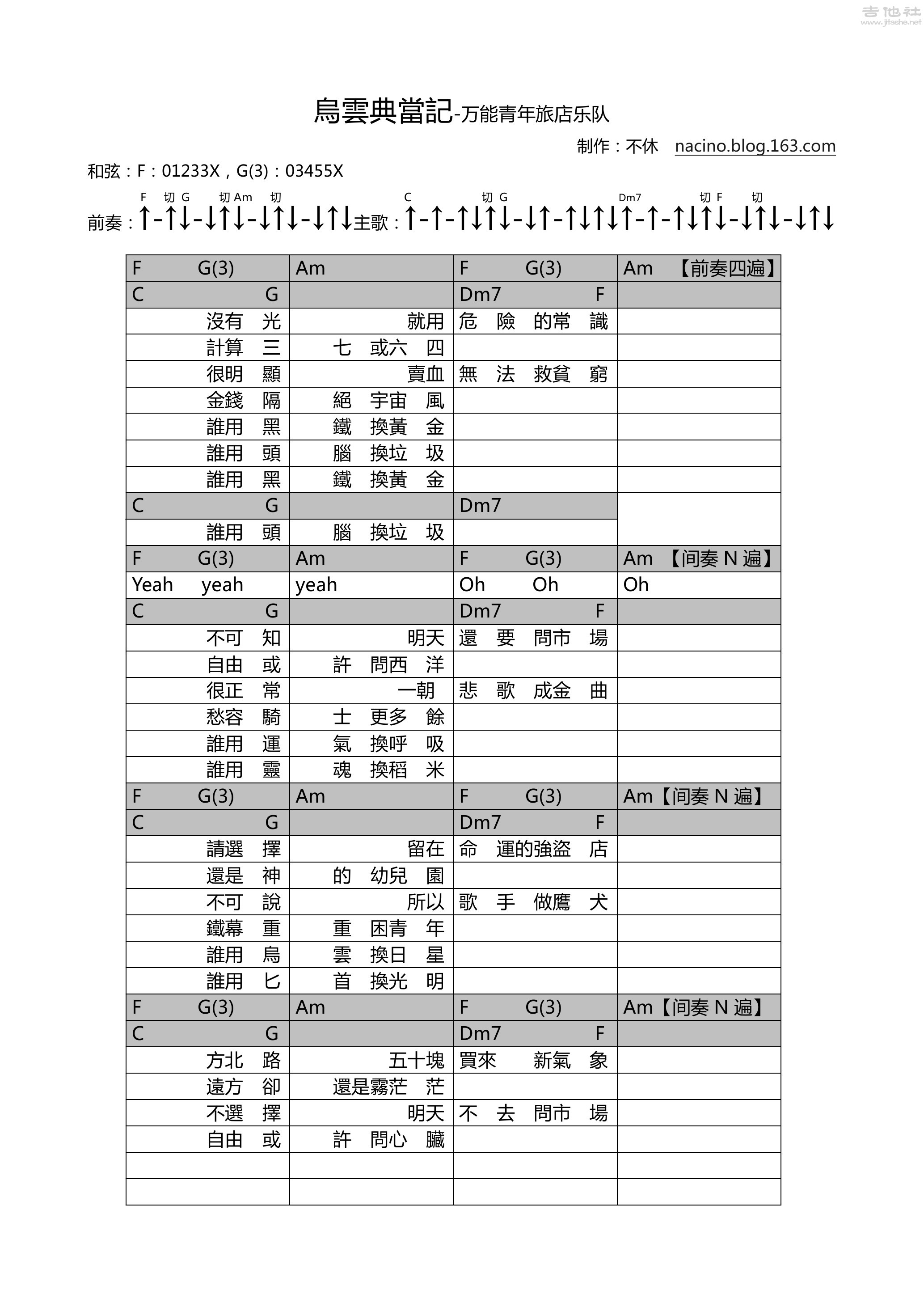 萬青的烏雲典當記 掃弦節奏搞不懂 - 民謠吉他 - 吉他社