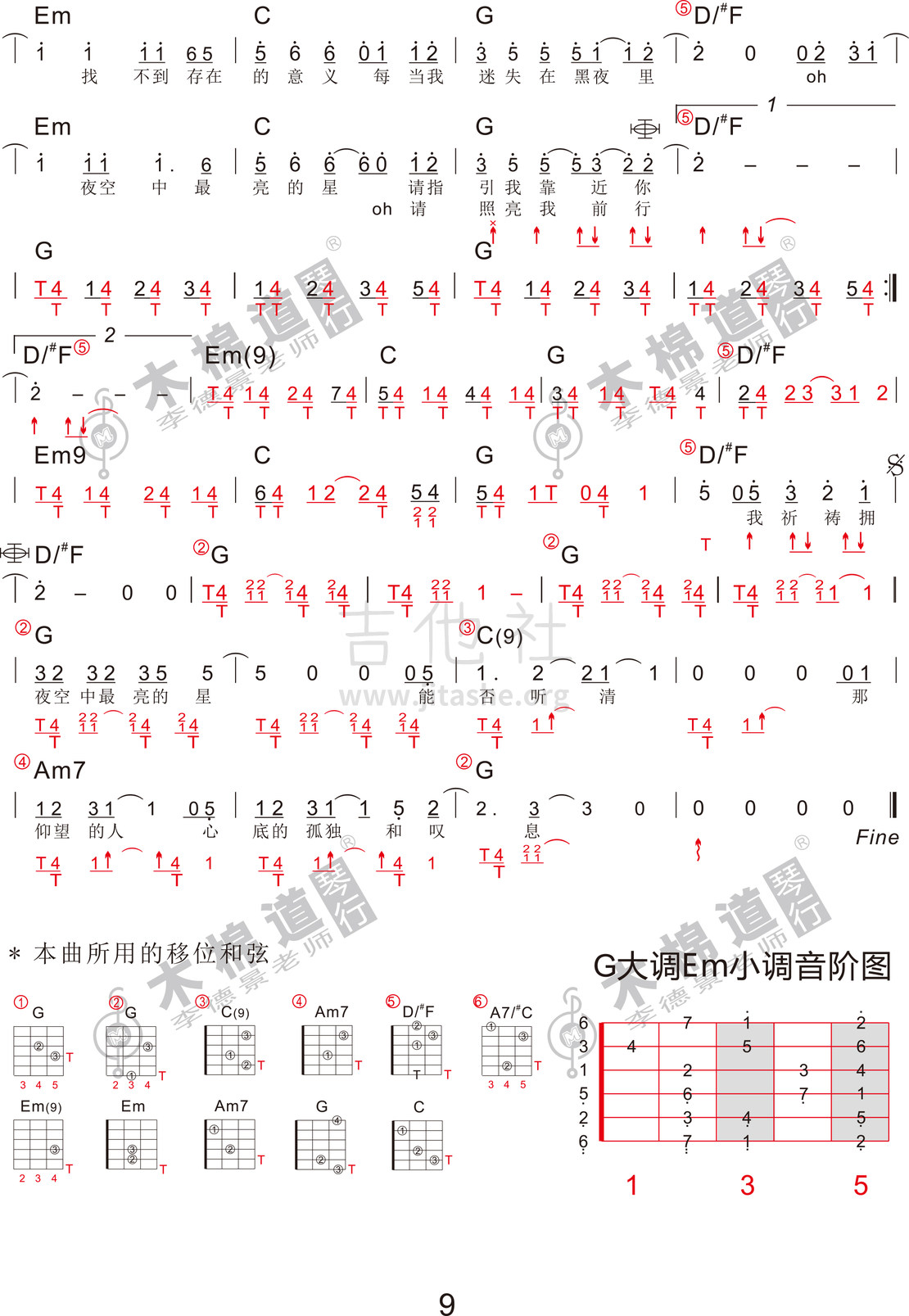 夜空中最亮的星(四合一吉他谱 木棉道琴行)吉他谱(图片谱,四合一吉他谱,木棉道琴行,弹唱)_孙子涵_夜空中最亮的星2.jpg