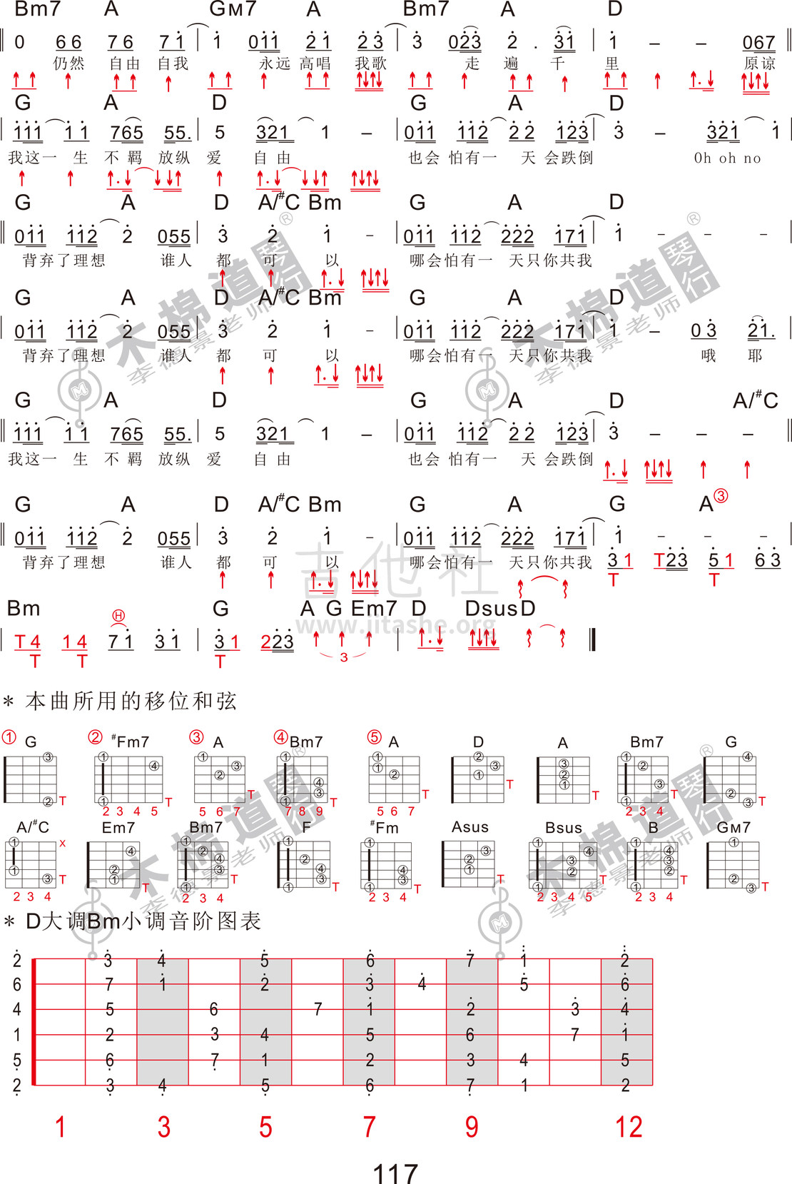 打印:海阔天空(四合一吉他谱 木棉道琴行)吉他谱_Beyond_海阔天空2.jpg