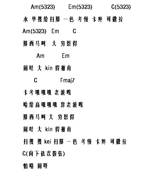 Miss Right （防弹少年团 简单版 吉他谱）吉他谱(图片谱,弹唱,伴奏,简单版)_防弹少年团(방탄소년단 / Bulletproof Boy Scouts / BTS)_360截图20170330202602451.jpg