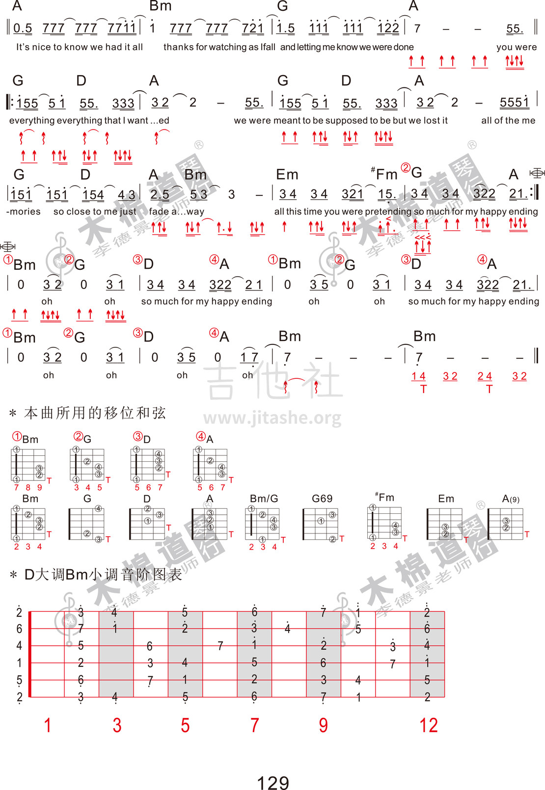 打印:My Happy Ending(四合一吉他谱 木棉道琴行)吉他谱_Avril Lavigne(艾薇儿)_my happy ending2.jpg