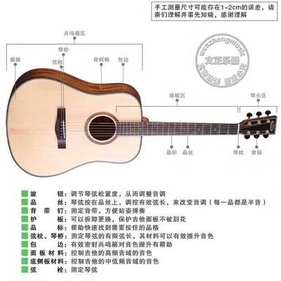 索尔