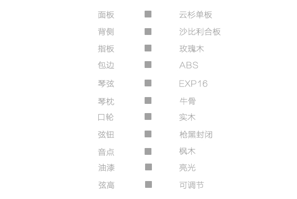 布洛克吉他合奏，张紫宇同潇潇老师“隔空”合奏[BROOK-5周年-S25-官方介绍022.gif]