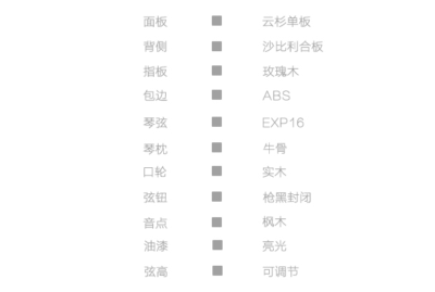 BROOK-5周年-S25-官方介绍022.gif