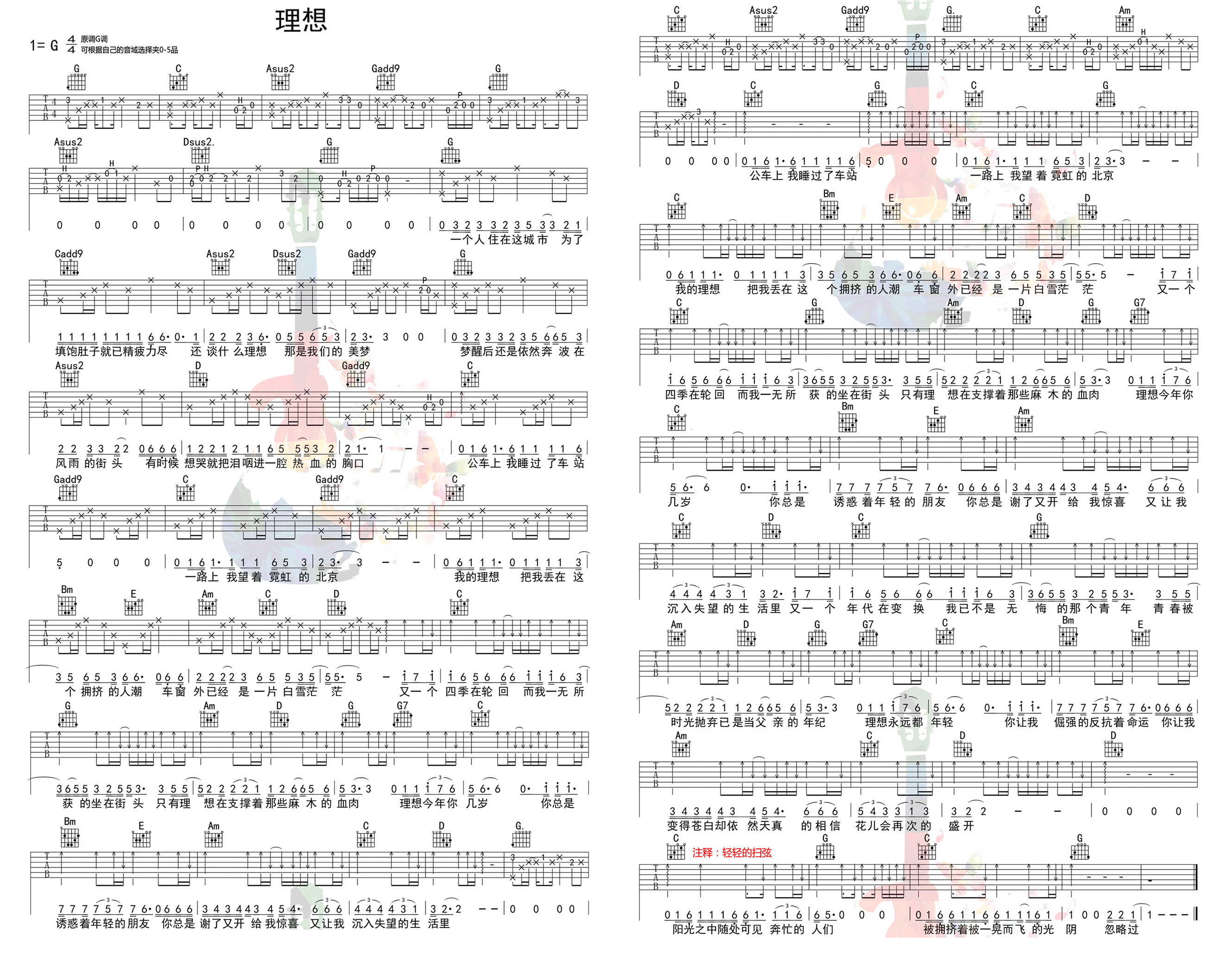 理想(弹唱版 A4)吉他谱(图片谱,弹唱,赵雷,一张纸)_赵雷(雷子)_理想 赵雷 完整扫弦.jpg