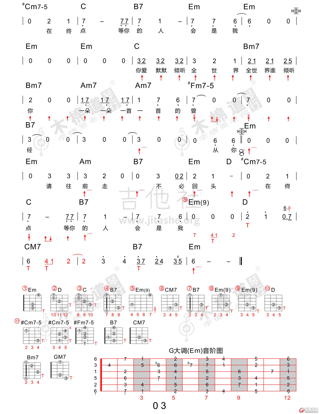 全世界谁倾听你(四合一吉他谱 木棉道琴行)吉他谱(图片谱,四合一吉他谱,木棉道琴行,弹唱)_林宥嘉(Yoga)_全世界倾听你3.jpg