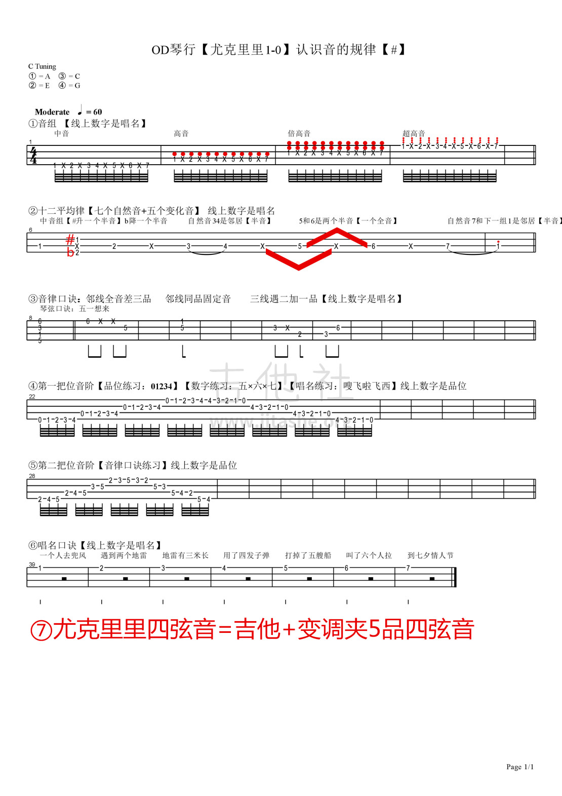 打印:OD琴行【认识音的规律】ukulele教学吉他谱_林一彪_OD琴行【尤克里里1-0】认识音的规律【#】.jpg