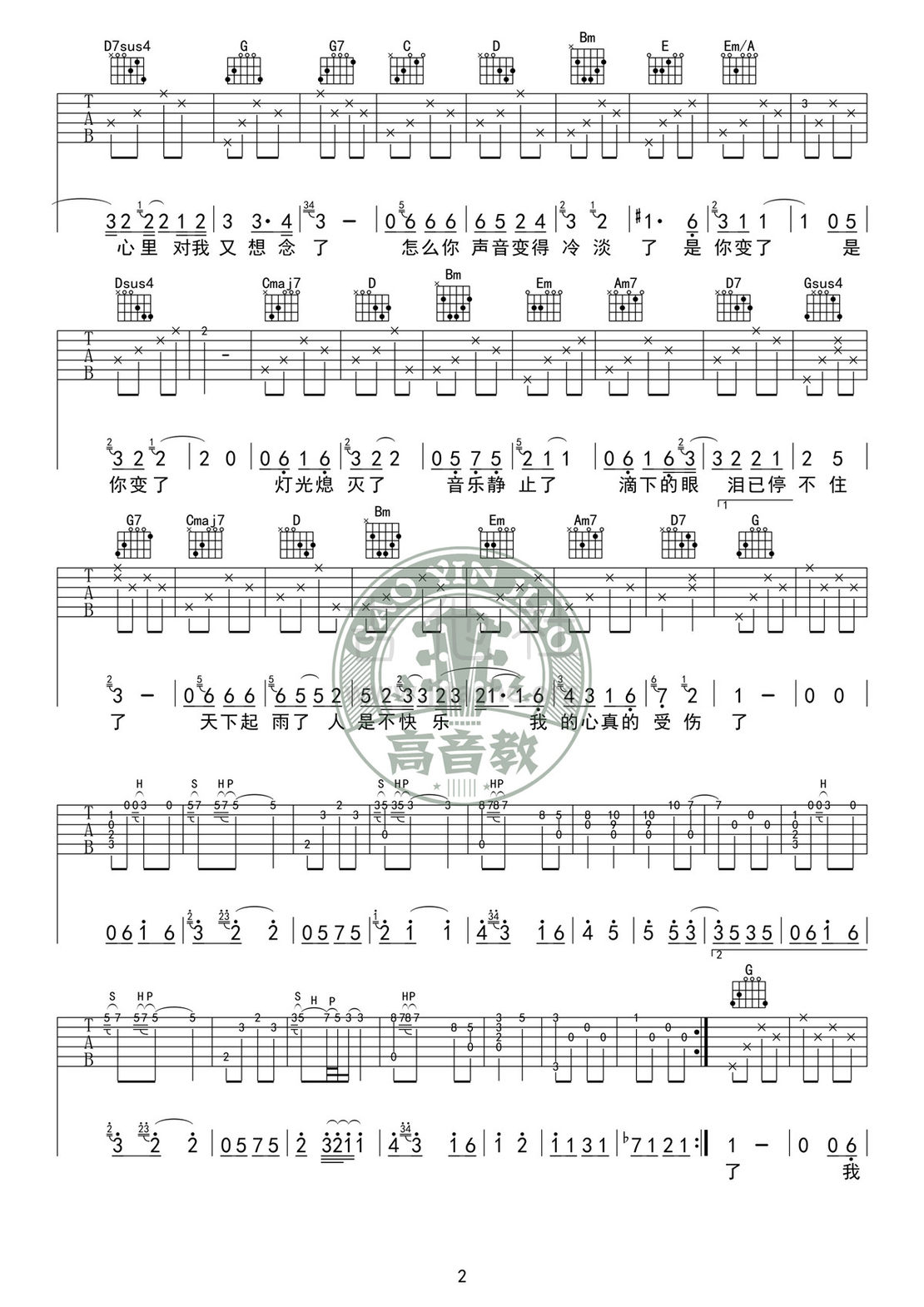 《我真的受伤了》六线谱 - 弹唱速成民谣吉他谱高清版 - 张学友国语版歌谱 - 选调编配G调 - 原调G调 - 易谱库