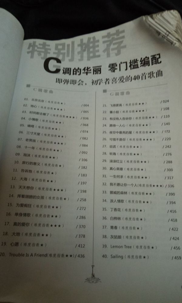 吉他弹唱谱[smallbitmapP80208-101002.jpg]
