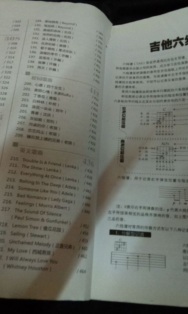 吉他弹唱谱[smallbitmapP80208-101024.jpg]