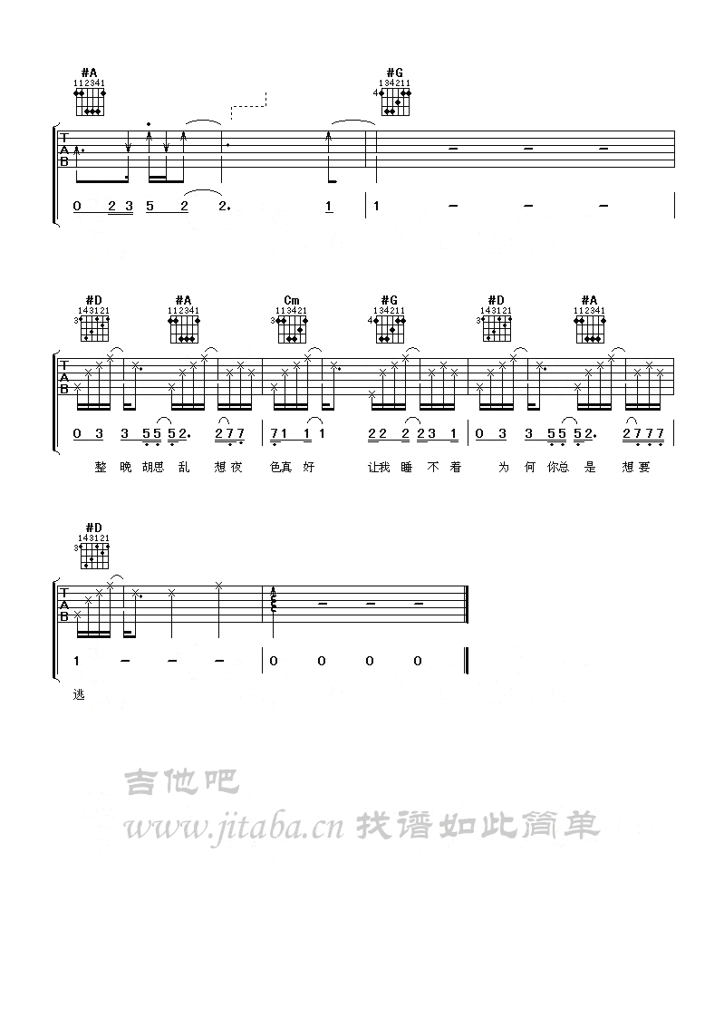 那么骄傲吉他谱(图片谱)_群星(Various Artists)_那么骄傲4.gif