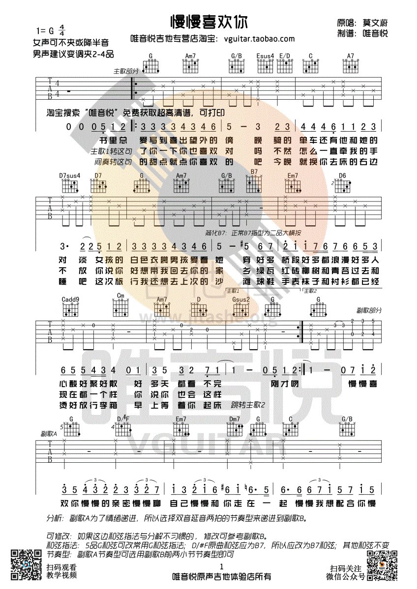 打印:慢慢喜欢你(唯音悦编配)吉他谱_莫文蔚(Karen Mok)_慢慢喜欢你01.gif