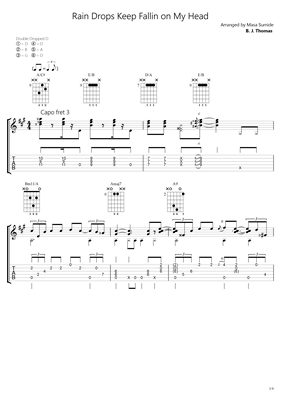 Rain Drops Keep Fallin on My Head #1.png